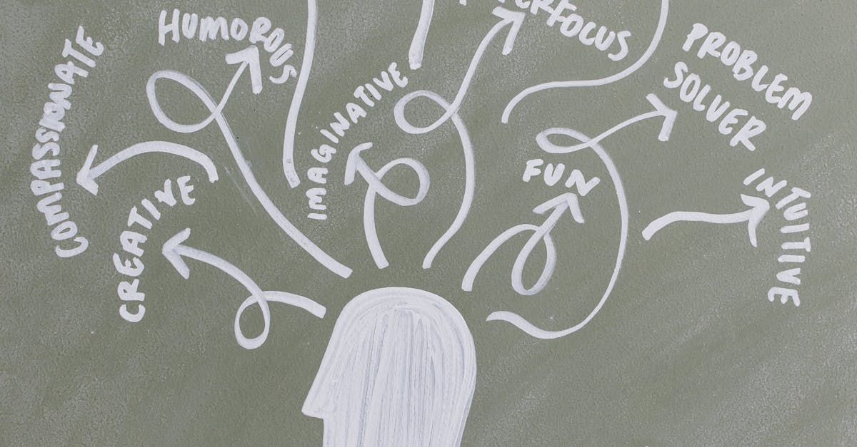 Online Quizzes as Assessment Tools in Agile Education